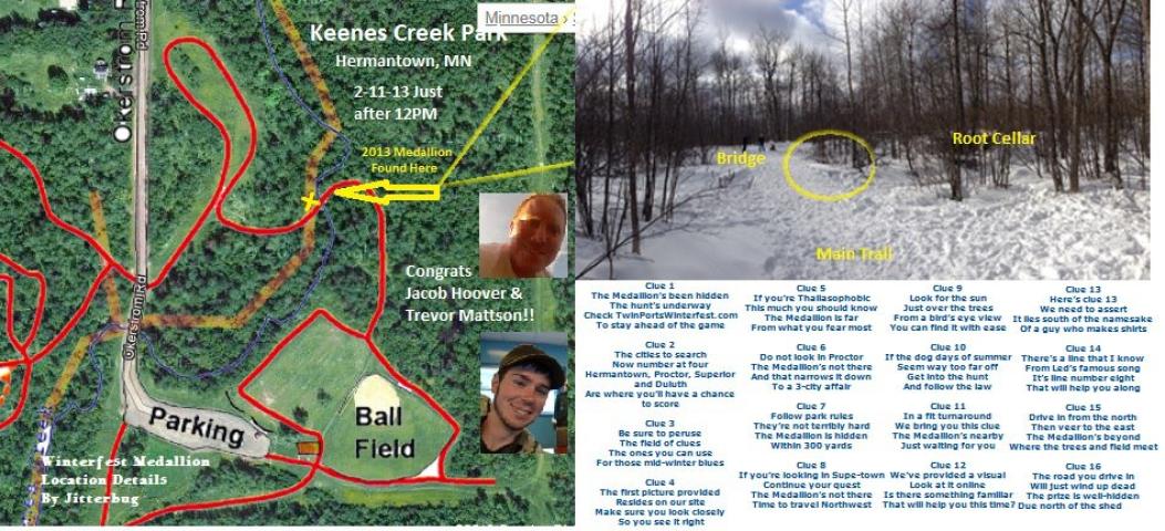 Keenes Park and Clues