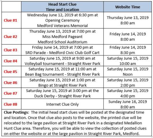 2019 Medford Clue Schedule